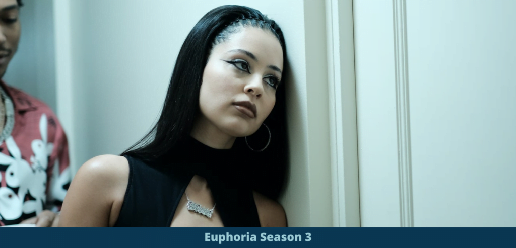 Euphoria Season 3 Renewed Release date cast